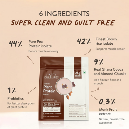 Image 4 of Happy Cultures 26g Tastiest Plant Protein| Chocolate, Almond Chunks & Ashwagandha