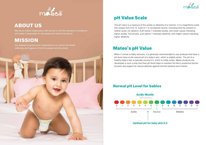 Image 3 of Mateo Baby Shampoo Nourishes Baby’S Hair And Scalp