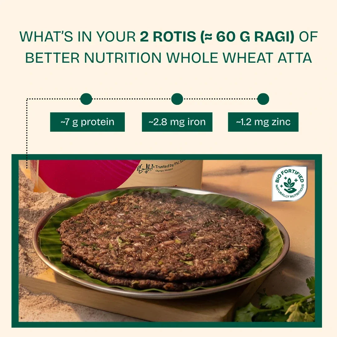 https://cdn.shopify.com/s/files/1/1857/6931/files/Ragi_a01d9b5a-ace6-4d4f-8edd-738ca4e45056.webp?v=1776252003