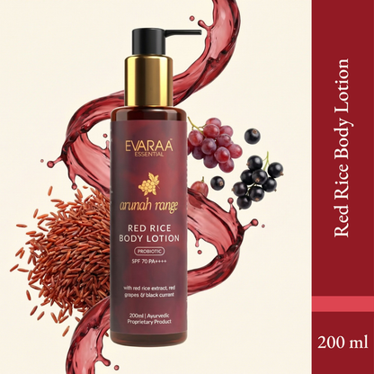 https://cdn.shopify.com/s/files/1/1857/6931/files/Red_Rice_Lotion_Web_Product_Lisiting_image-27.png?v=1775642920