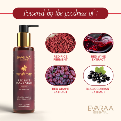 https://cdn.shopify.com/s/files/1/1857/6931/files/Red_Rice_Lotion_Web_Product_Lisiting_image-28.png?v=1775642915