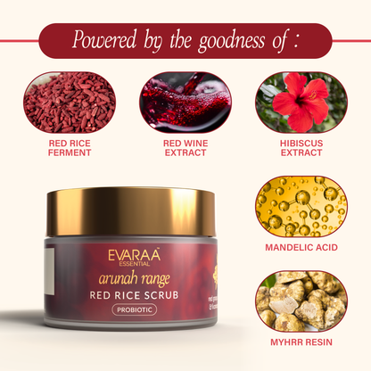 https://cdn.shopify.com/s/files/1/1857/6931/files/Red_Rice_Scrub_Web_Product_Lisiting_image-08.png?v=1774503473