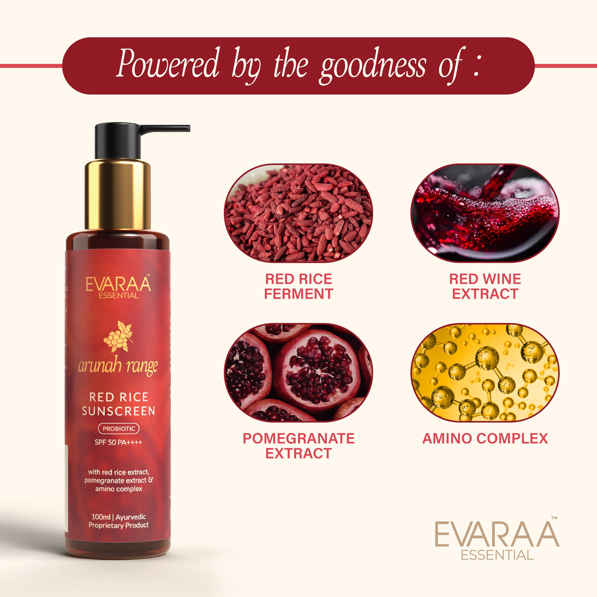 https://cdn.shopify.com/s/files/1/1857/6931/files/Red_Rice_Sunscreen_Web_Product_Lisiting_image-23.png?v=1775652358