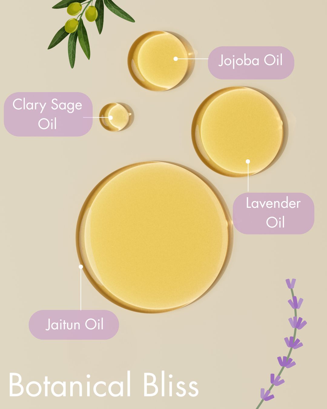 https://cdn.shopify.com/s/files/1/1857/6931/files/Relaxation_Oil_1.jpg?v=1770104106