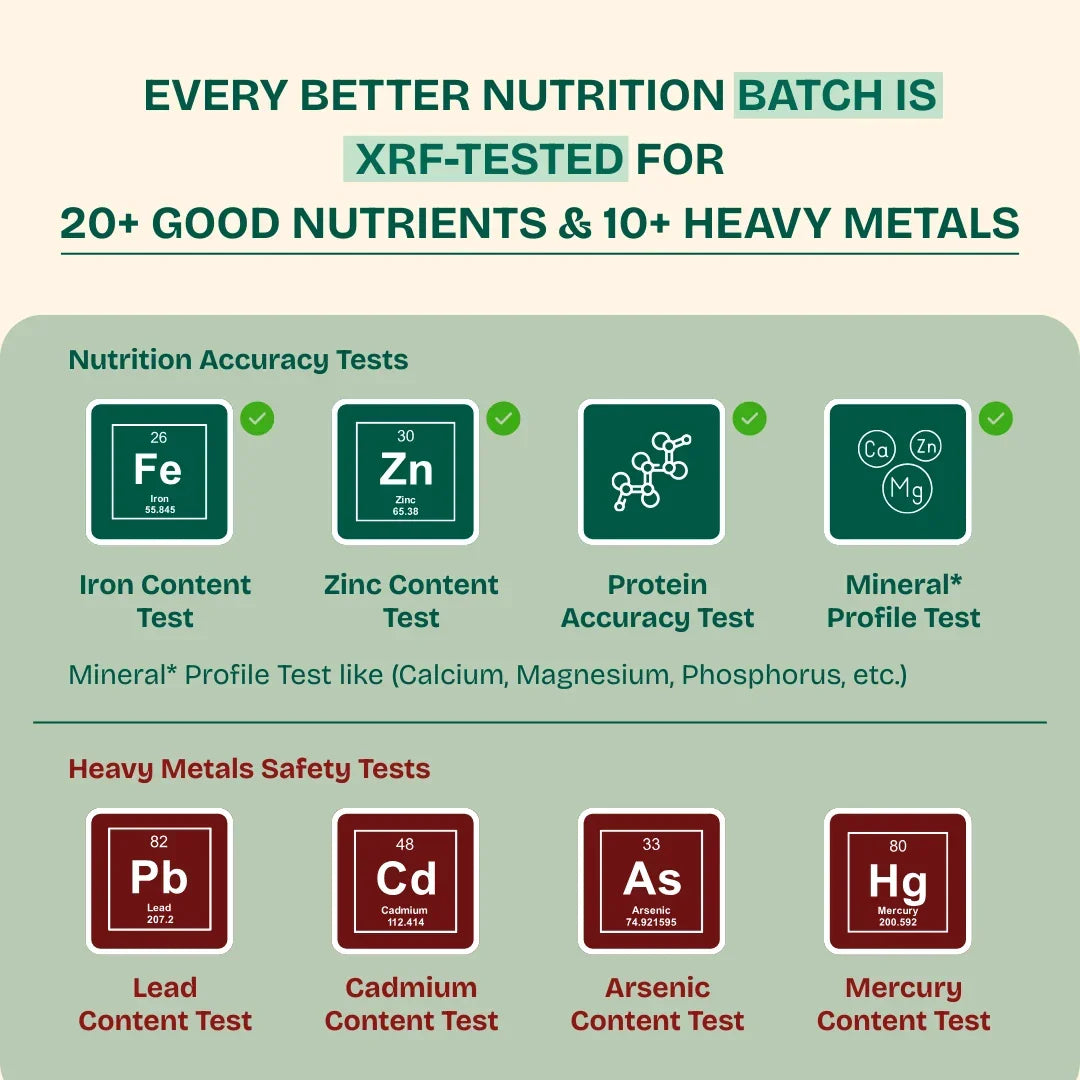 https://cdn.shopify.com/s/files/1/1857/6931/files/Revised_Better_Nutrition_-_Website_PDP.webp?v=1776251986