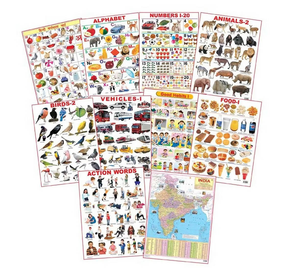 Image 1 of Laminated Chart for the product Dreamland Educational Charts - Combo 2 (10 Charts) : Children Early Learning Laminated Chart