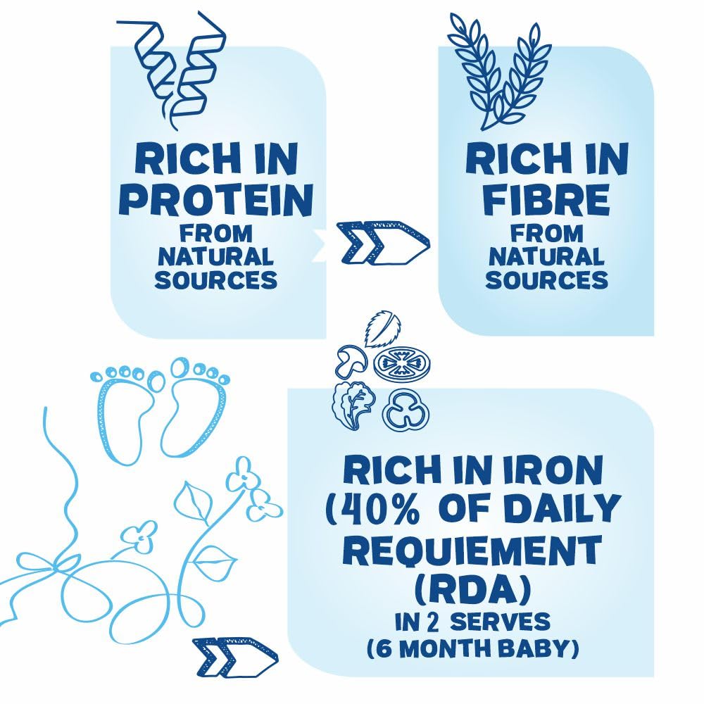Image 4 of Manna Baby Cereal Sprouted Ragi and Rice 6 months