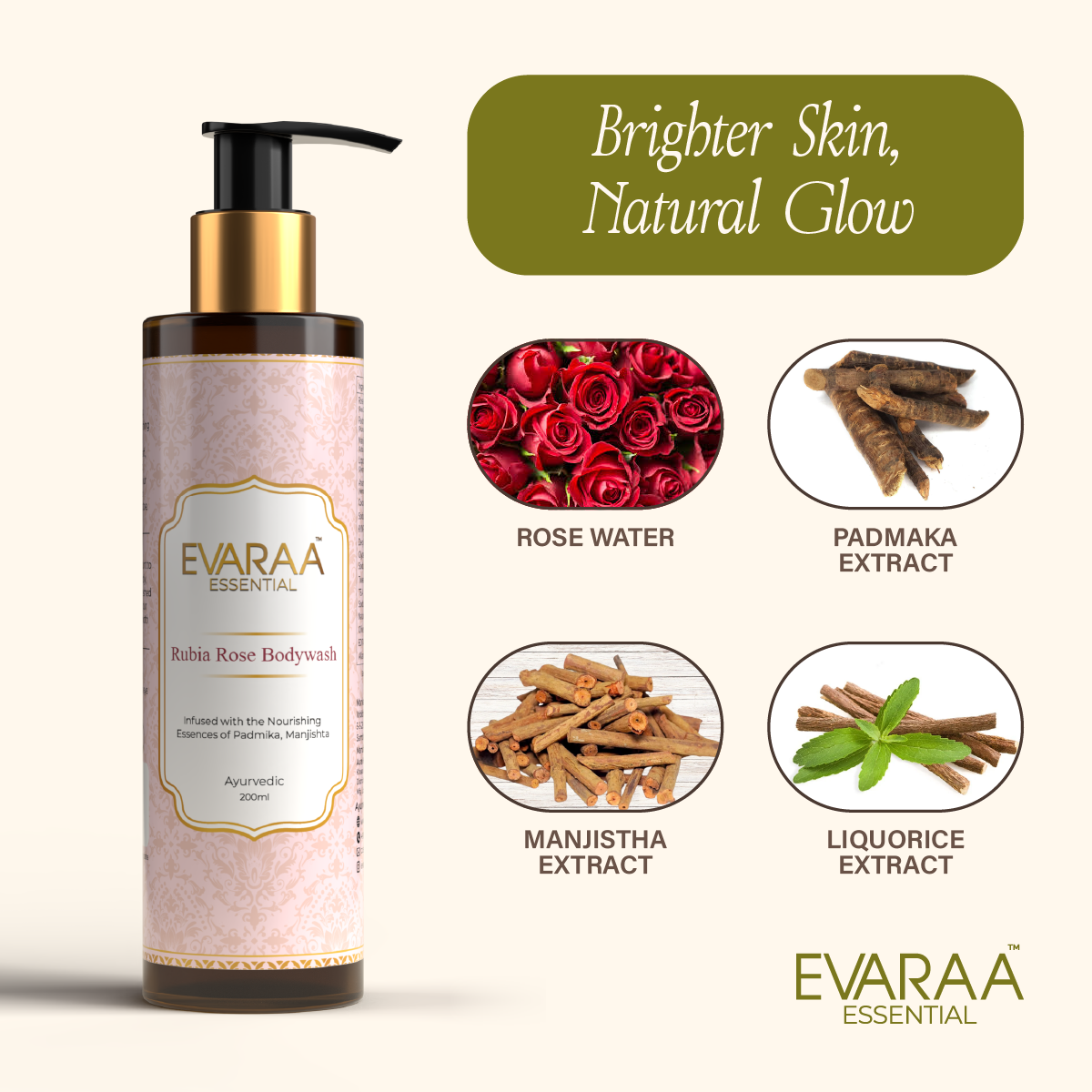 https://cdn.shopify.com/s/files/1/1857/6931/files/Rose_Bodywash_Web_Product_Lisiting_Image_Art_board_7.png?v=1776771677