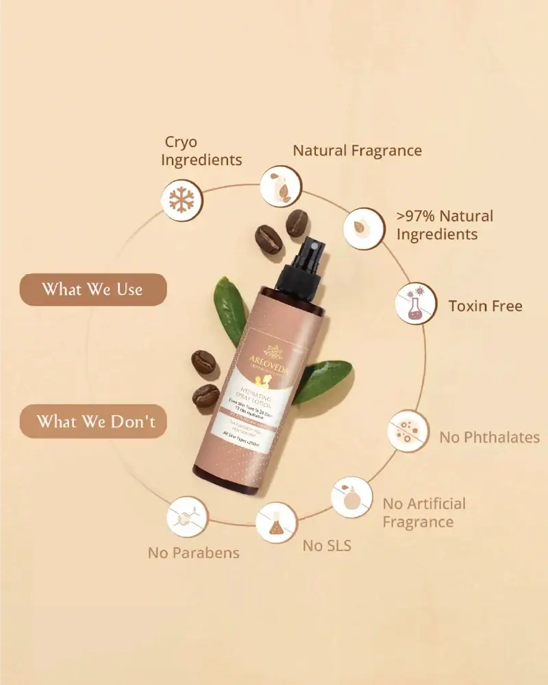 https://cdn.shopify.com/s/files/1/1857/6931/files/S3_5.webp?v=1773221256