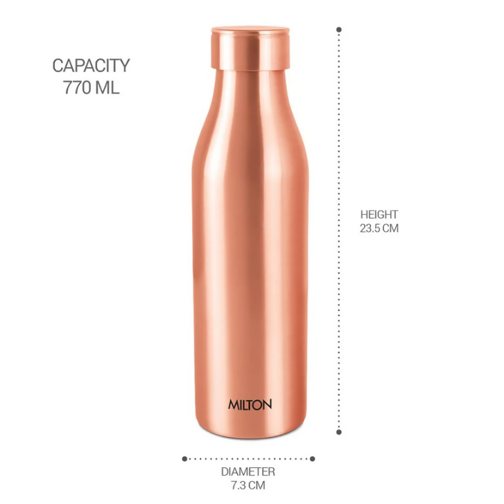 https://cdn.shopify.com/s/files/1/1857/6931/files/SM7vcjiZex.png?v=1784289060