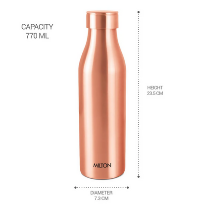 https://cdn.shopify.com/s/files/1/1857/6931/files/SM7vcjiZex.png?v=1784289060