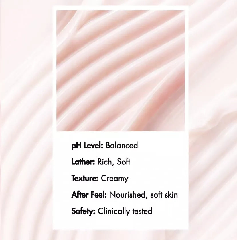 Image 6 of mCaffeine Lipid Rich Care Sage Wood Perfume Body Wash