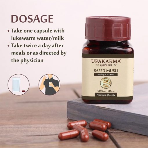 https://cdn.shopify.com/s/files/1/1857/6931/products/Safed-Musli-3-510x510.jpg?v=1751633508