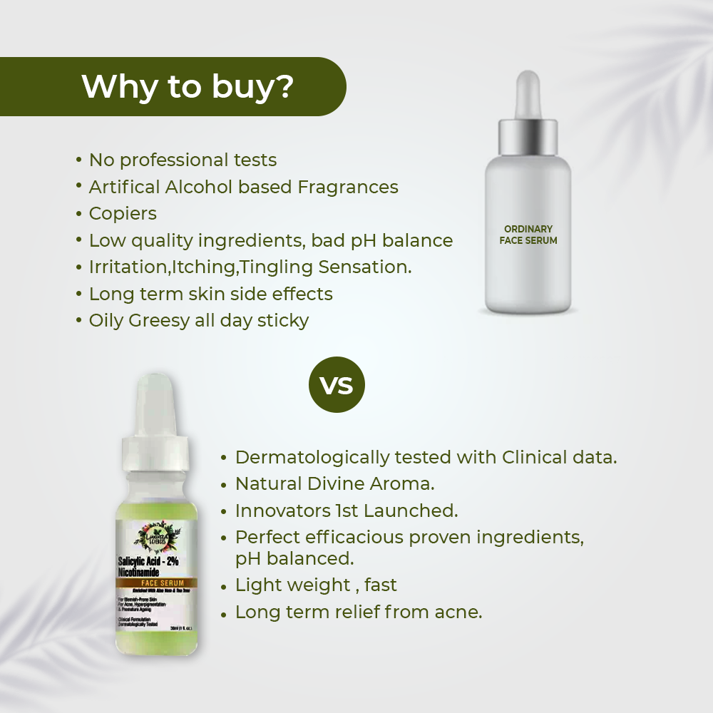 https://cdn.shopify.com/s/files/1/1857/6931/products/SalicacylcacidSerum5.png?v=1672986067