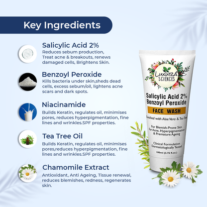 https://cdn.shopify.com/s/files/1/1857/6931/products/SalicylicacidFaceWash2_1.png?v=1672981904