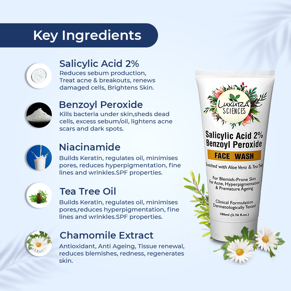 https://cdn.shopify.com/s/files/1/1857/6931/products/SalicylicacidFaceWash2_1.png?v=1672981904