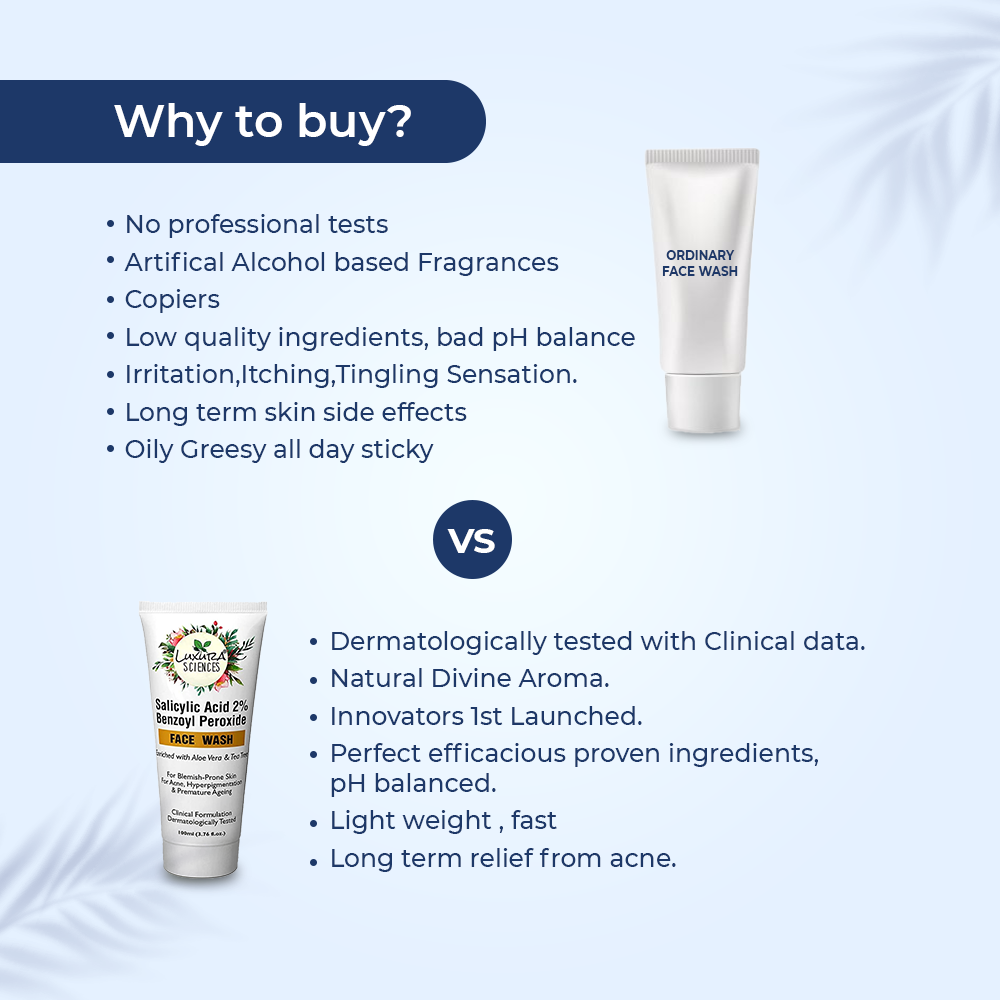 https://cdn.shopify.com/s/files/1/1857/6931/products/SalicylicacidFaceWash5_1.png?v=1672981904