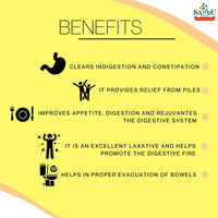https://cdn.shopify.com/s/files/1/1857/6931/products/SanduAbhayarishtabenefits.jpg?v=1633929674