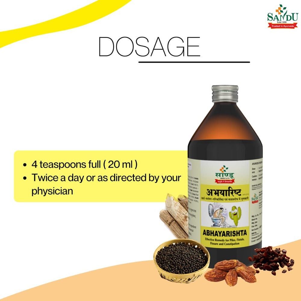 https://cdn.shopify.com/s/files/1/1857/6931/products/SanduAbhayarishtadosage.jpg?v=1633929607