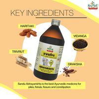 https://cdn.shopify.com/s/files/1/1857/6931/products/SanduAbhayarishtauses.jpg?v=1633929693