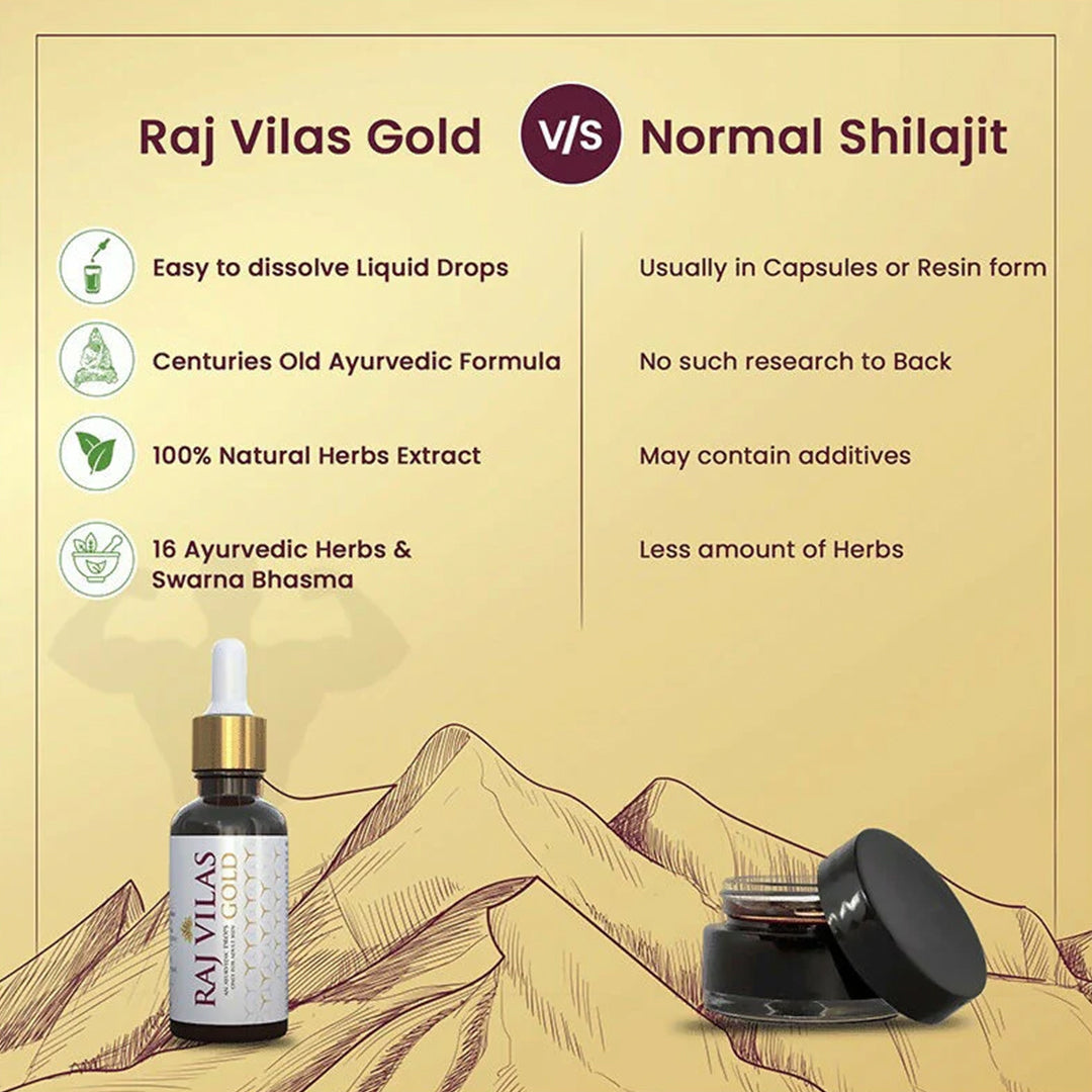 https://cdn.shopify.com/s/files/1/1857/6931/files/Saptarishi-2.jpg?v=1765276369