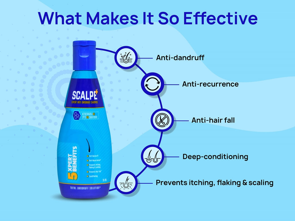 https://cdn.shopify.com/s/files/1/1857/6931/products/ScalpePlusExpertAntiDandruffShampoo_900_w_x675_h_-03.jpg?v=1755083810