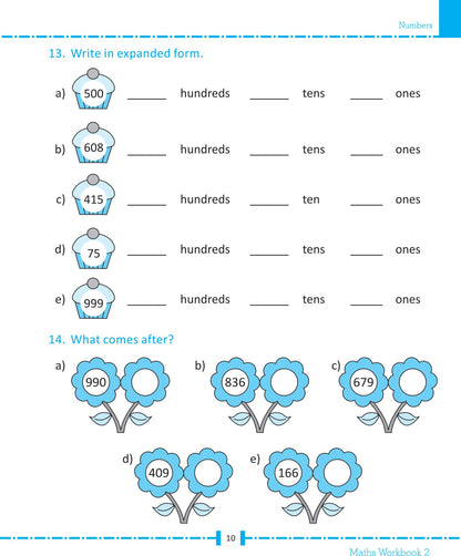 https://cdn.shopify.com/s/files/1/1857/6931/products/Scholars-Insights-Challenging-Maths-Word-Problems-Class-2-9-1.jpg?v=1671526846