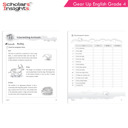 https://cdn.shopify.com/s/files/1/1857/6931/products/Scholars-Insights-Gear-Up-English-Grade-4-7.jpg?v=1671520405
