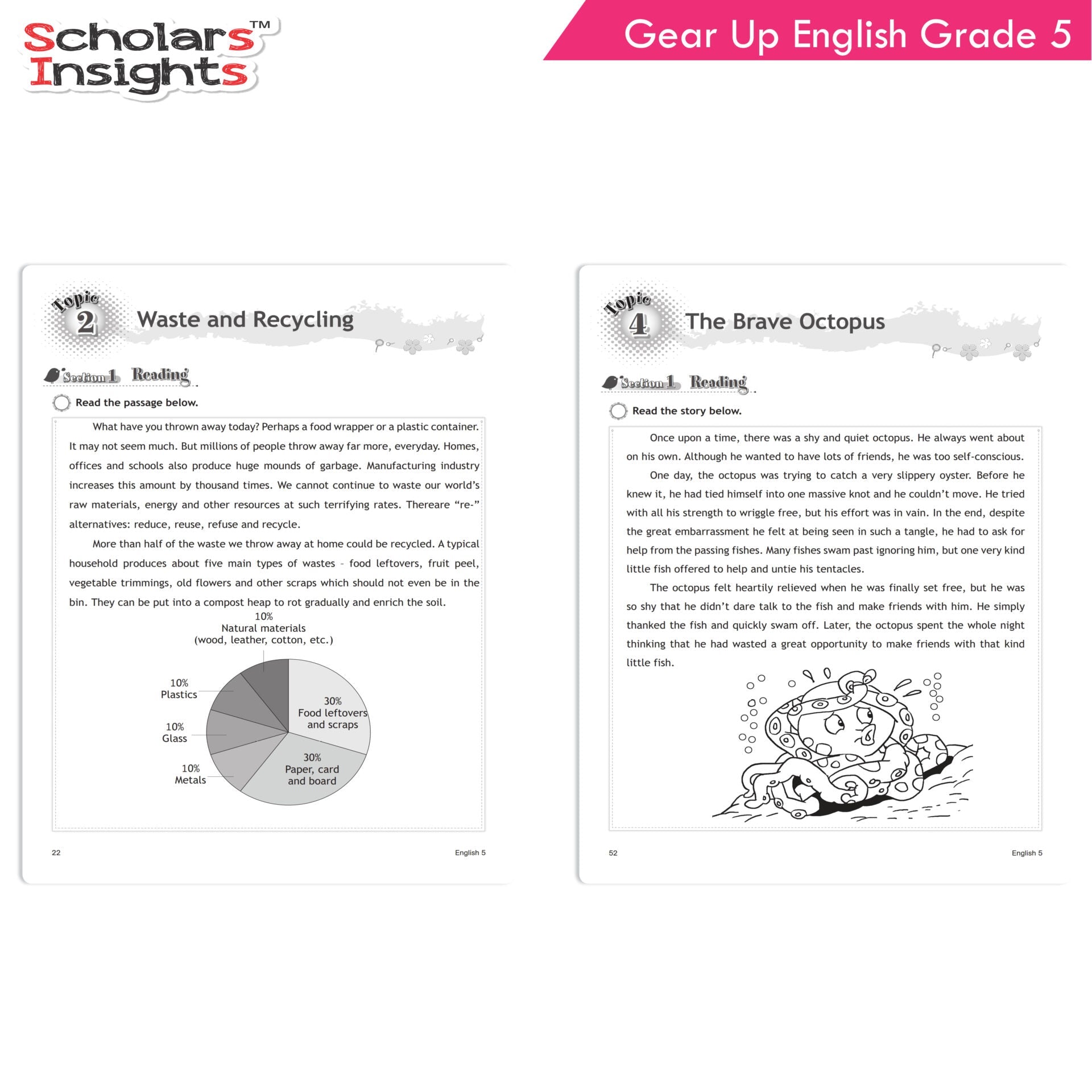 https://cdn.shopify.com/s/files/1/1857/6931/products/Scholars-Insights-Gear-Up-English-Grade-5-5.jpg?v=1671520633