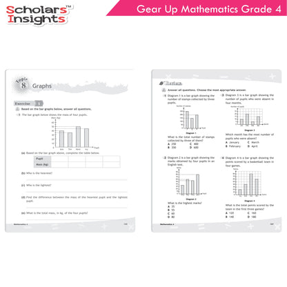 https://cdn.shopify.com/s/files/1/1857/6931/products/Scholars-Insights-Gear-Up-Mathematics-Grade-4-9.jpg?v=1671520534