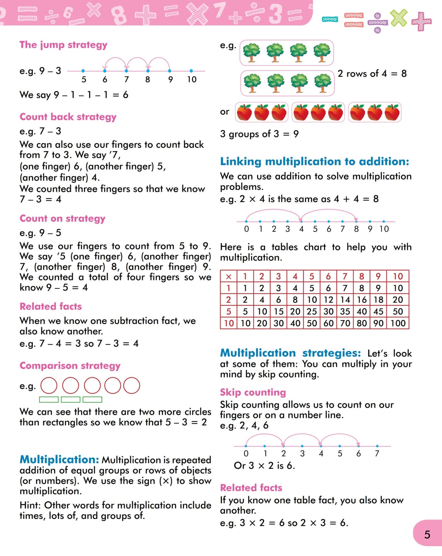 https://cdn.shopify.com/s/files/1/1857/6931/products/Scholars-Insights-Mental-Maths-Class-1-4-1.jpg?v=1671447482