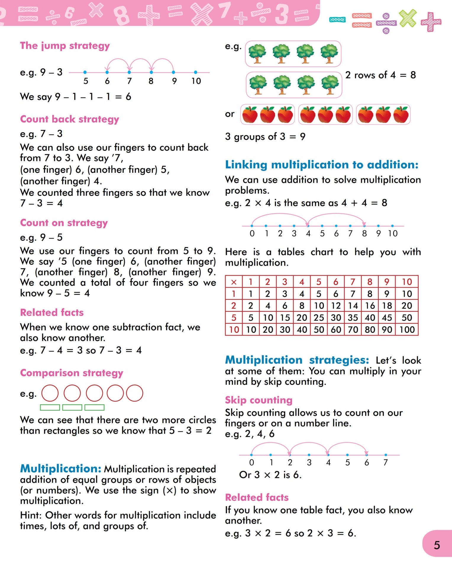 https://cdn.shopify.com/s/files/1/1857/6931/products/Scholars-Insights-Mental-Maths-Class-1-4-1.jpg?v=1671447482