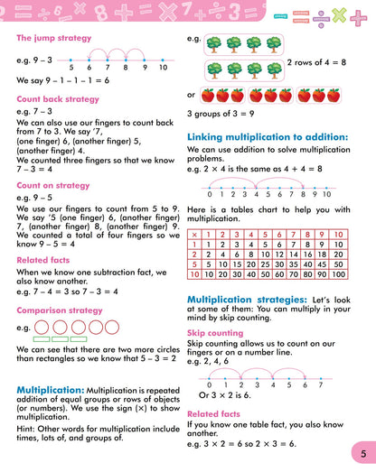 https://cdn.shopify.com/s/files/1/1857/6931/products/Scholars-Insights-Mental-Maths-Class-1-4-1.jpg?v=1671447482