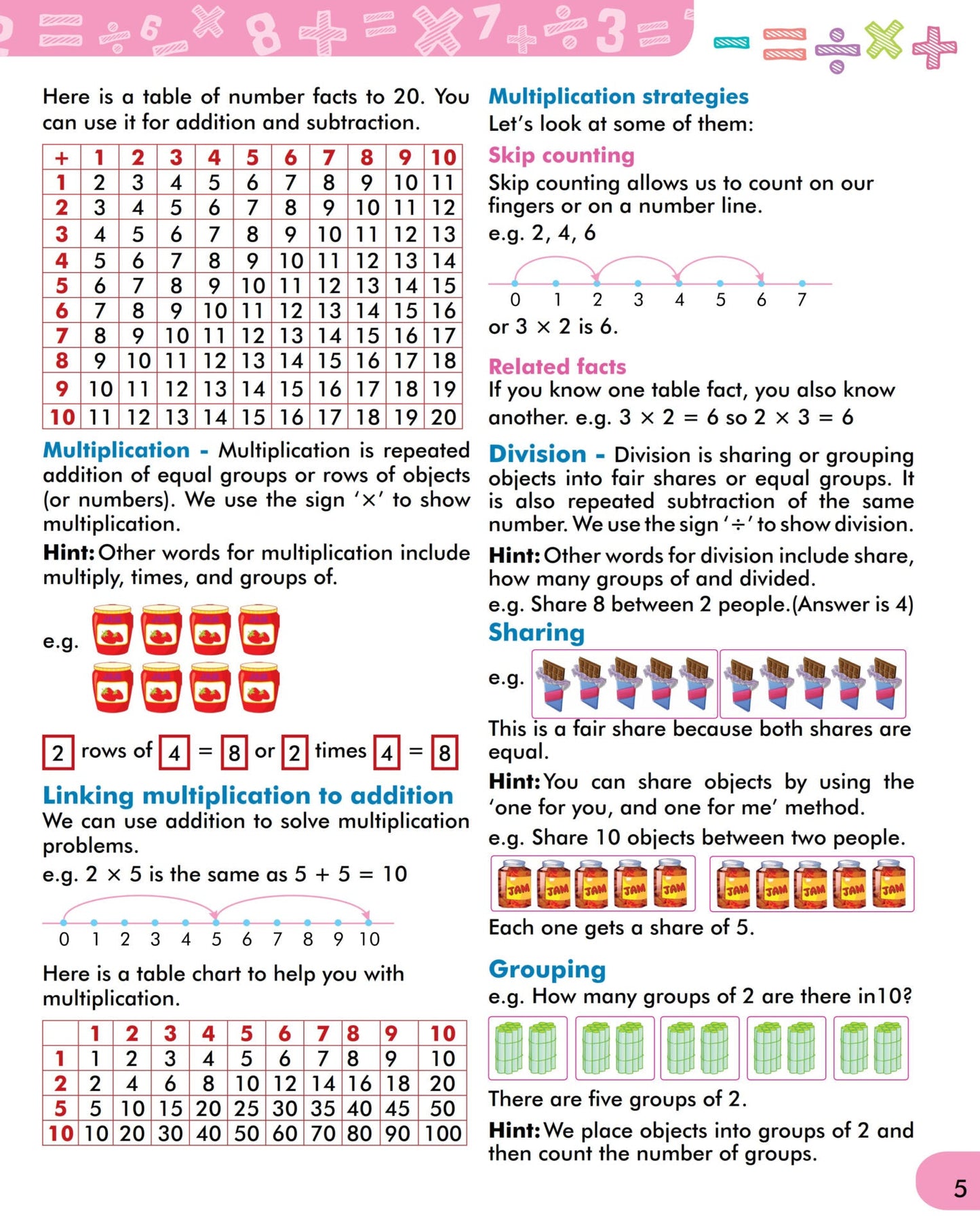 https://cdn.shopify.com/s/files/1/1857/6931/products/Scholars-Insights-Mental-Maths-Class-2-4-1.jpg?v=1671447531