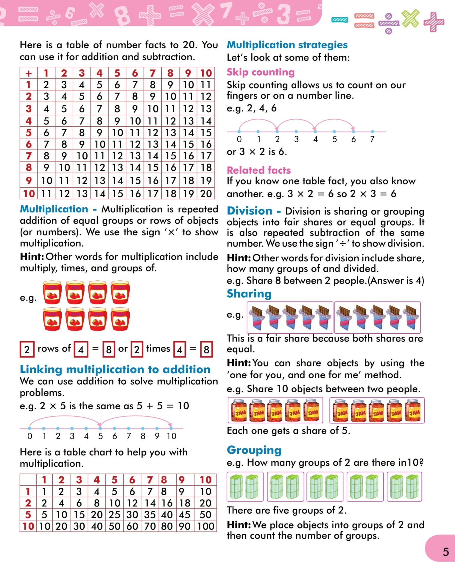 https://cdn.shopify.com/s/files/1/1857/6931/products/Scholars-Insights-Mental-Maths-Class-2-4-1.jpg?v=1671447531