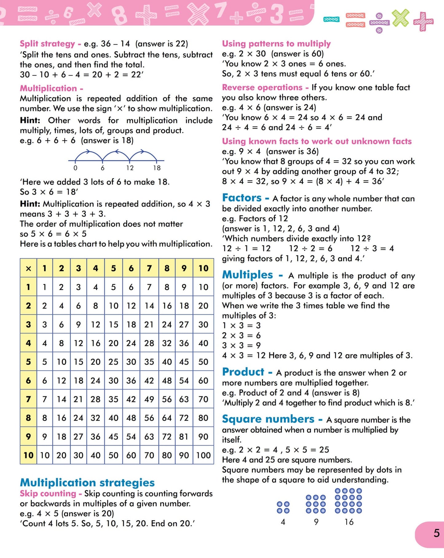 https://cdn.shopify.com/s/files/1/1857/6931/products/Scholars-Insights-Mental-Maths-Class-4-4-1.jpg?v=1671447662