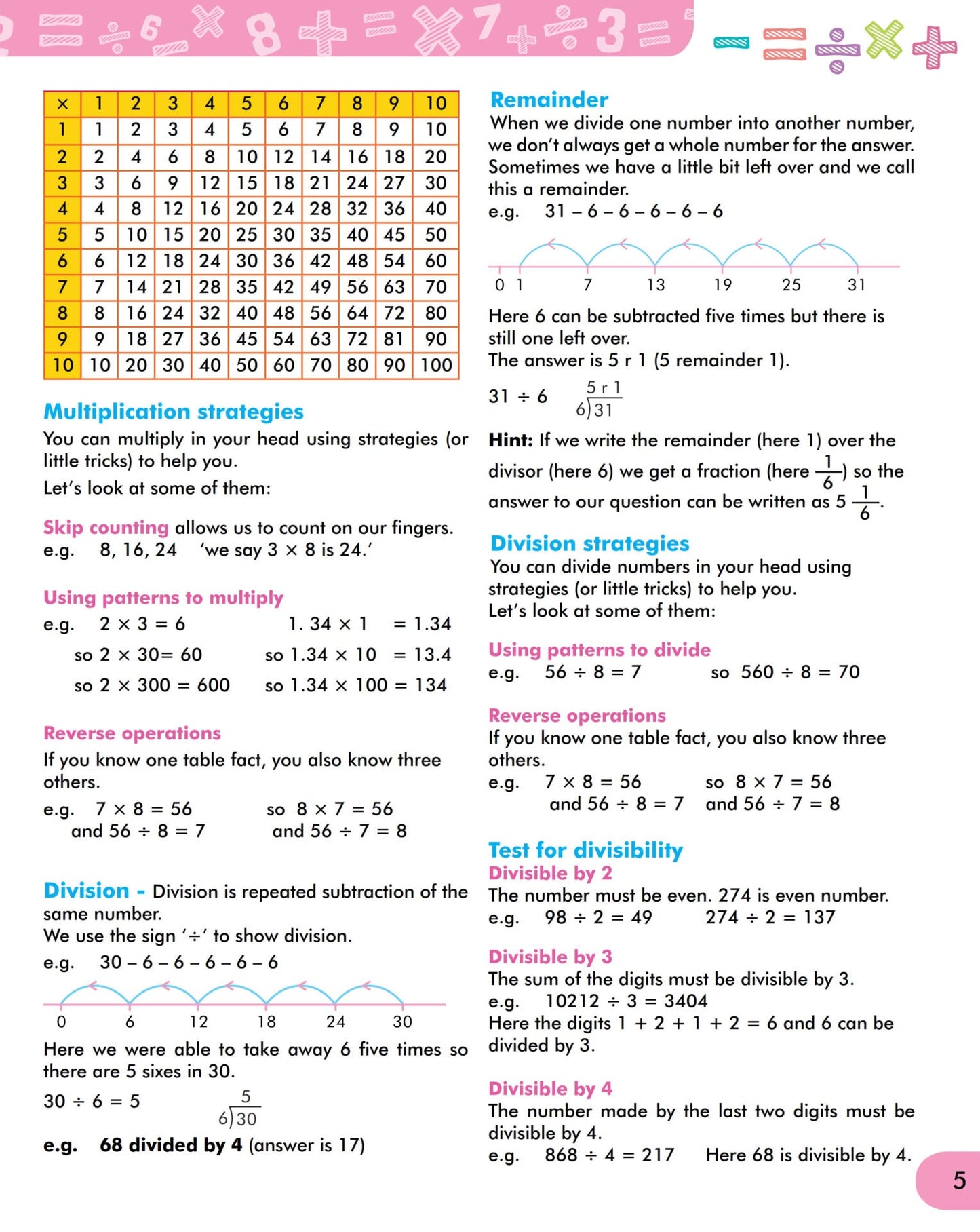 https://cdn.shopify.com/s/files/1/1857/6931/products/Scholars-Insights-Mental-Maths-Class-5-4-1.jpg?v=1671447919