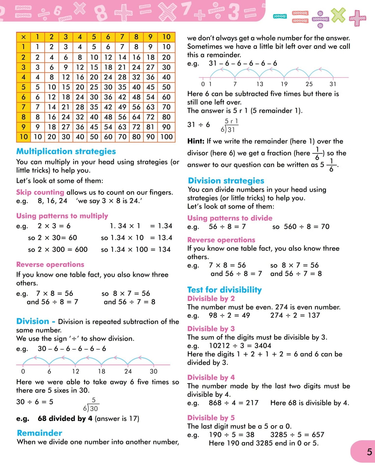 https://cdn.shopify.com/s/files/1/1857/6931/products/Scholars-Insights-Mental-Maths-Class-6-4.jpg?v=1671448145
