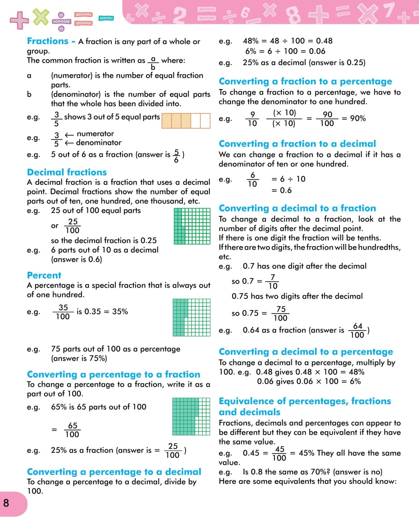 https://cdn.shopify.com/s/files/1/1857/6931/products/Scholars-Insights-Mental-Maths-Class-6-7.jpg?v=1671448145