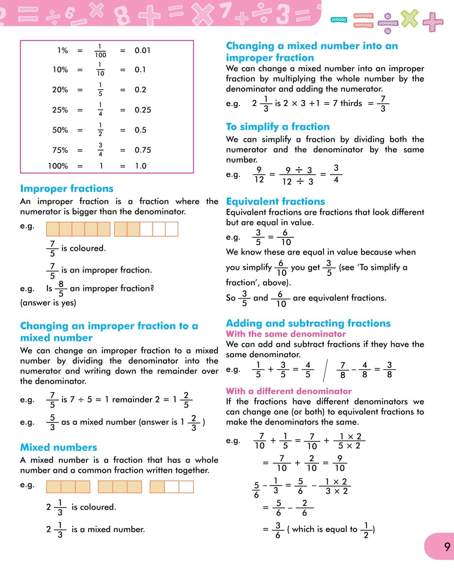 https://cdn.shopify.com/s/files/1/1857/6931/products/Scholars-Insights-Mental-Maths-Class-6-8.jpg?v=1671448145