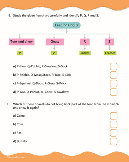 https://cdn.shopify.com/s/files/1/1857/6931/products/Scholars-Insights-Science-Olympiad-Class-3-6-1.jpg?v=1671527736