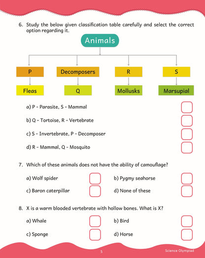 https://cdn.shopify.com/s/files/1/1857/6931/products/Scholars-Insights-Science-Olympiad-Class-5-5-1.jpg?v=1671527805