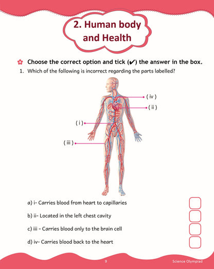 https://cdn.shopify.com/s/files/1/1857/6931/products/Scholars-Insights-Science-Olympiad-Class-5-9-1.jpg?v=1671527805