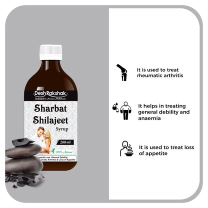 https://cdn.shopify.com/s/files/1/1857/6931/files/Sharbat-Shilajeet_03.jpg?v=1760501817