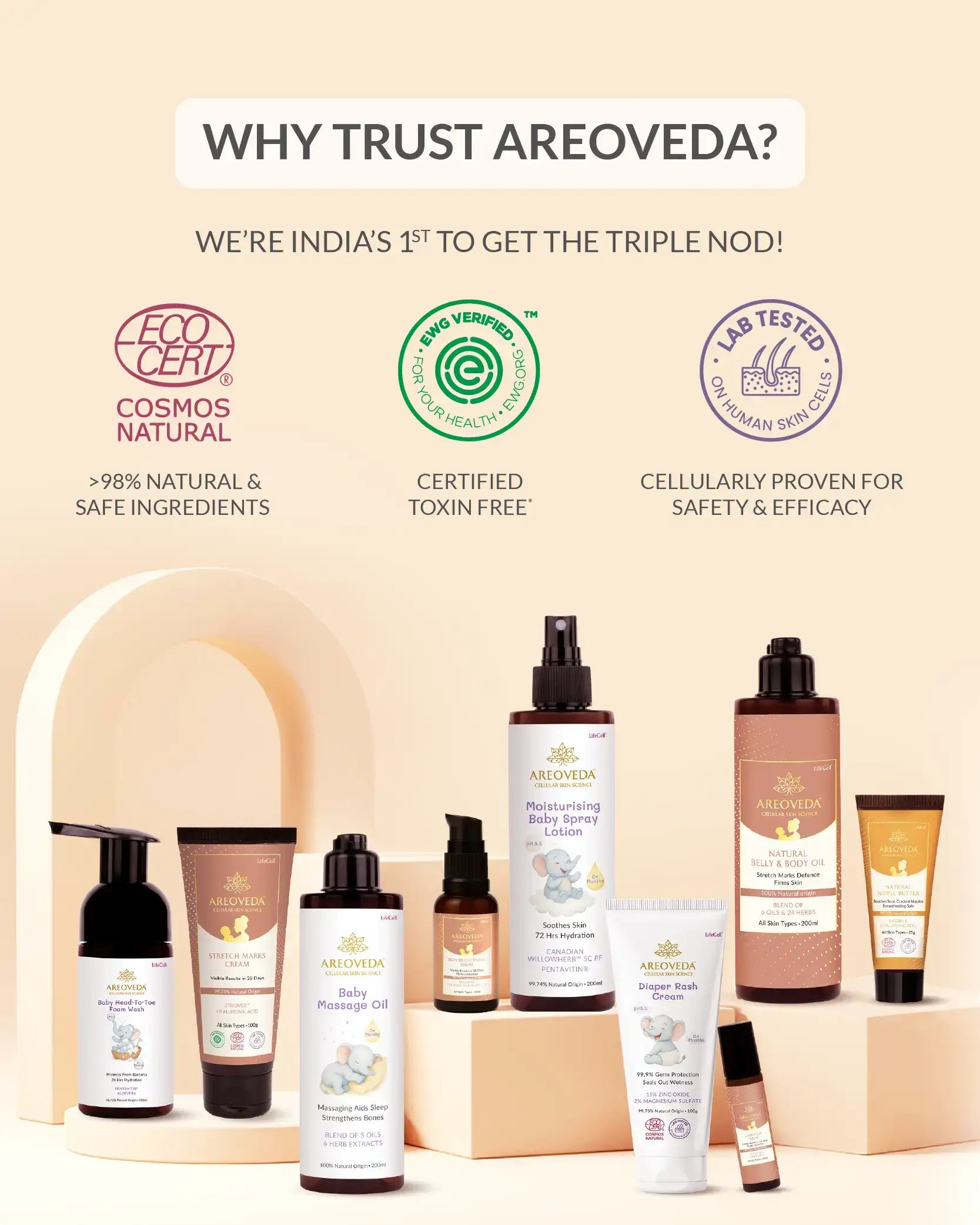 https://cdn.shopify.com/s/files/1/1857/6931/files/Skin_Repair_Bundle-02.webp?v=1773221198
