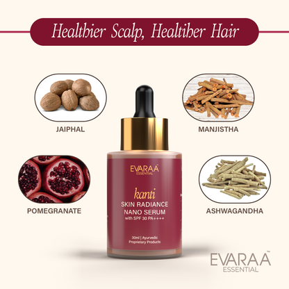 https://cdn.shopify.com/s/files/1/1857/6931/files/Skin_Rradiance_Serum_Web_Product_Lisiting_Image-11.png?v=1776772002