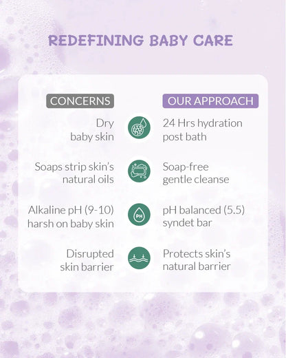 https://cdn.shopify.com/s/files/1/1857/6931/files/SoapFreeBabyCleanser_800x1000-05_30353537-f492-432c-8c0b-380ce0e137a8.webp?v=1773221037