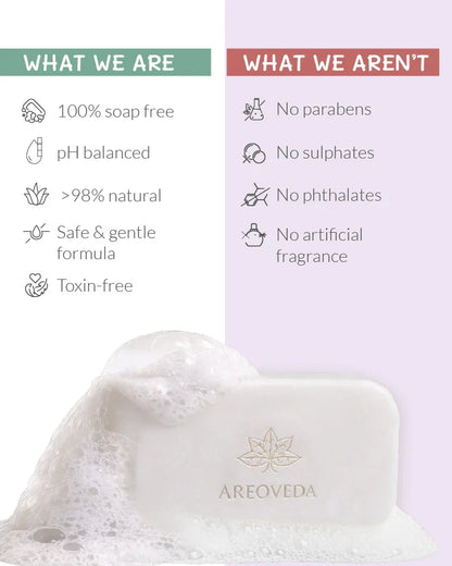 https://cdn.shopify.com/s/files/1/1857/6931/files/SoapFreeBabyCleanser_800x1000-06_b29da429-35ef-4032-bbed-bc39b044ce6b.webp?v=1773221038