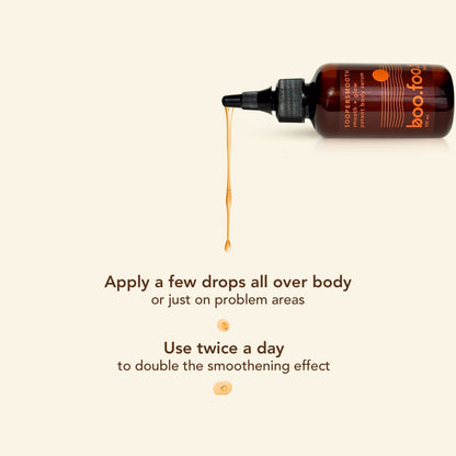 https://cdn.shopify.com/s/files/1/1857/6931/files/Soopersmooth-how-to-use.jpg?v=1778138344
