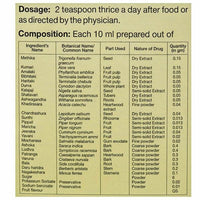 https://cdn.shopify.com/s/files/1/1857/6931/products/SriSriTattva-Pradarashamaka-Syrup-Ingredients.jpg?v=1623238759